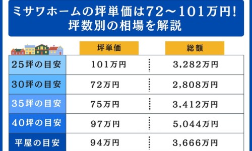 孕中期发低烧要去医院吗-孕中期总是低温好不好网 :分享孕中期低烧影响胎儿吗-孕中期低烧知识