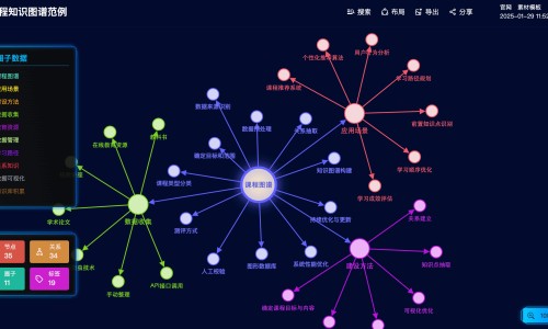 孕中期一直低烧不退怎么办-孕中期总是低温好不好网 :分享孕中期低烧影响胎儿吗-孕中期低烧知识