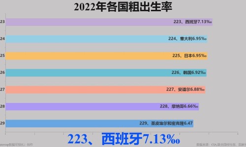 孕中期总是低温好不好网 :分享孕中期低烧影响胎儿吗-孕中期低烧知识